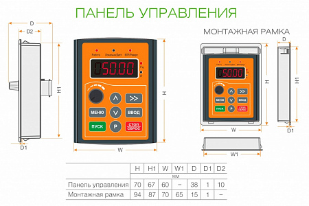 Панель управления INSTART SDI